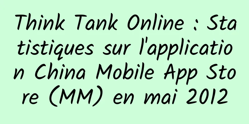 Think Tank Online : Statistiques sur l'application China Mobile App Store (MM) en mai 2012
