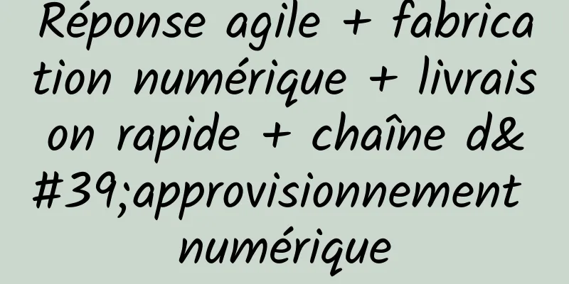 Réponse agile + fabrication numérique + livraison rapide + chaîne d'approvisionnement numérique