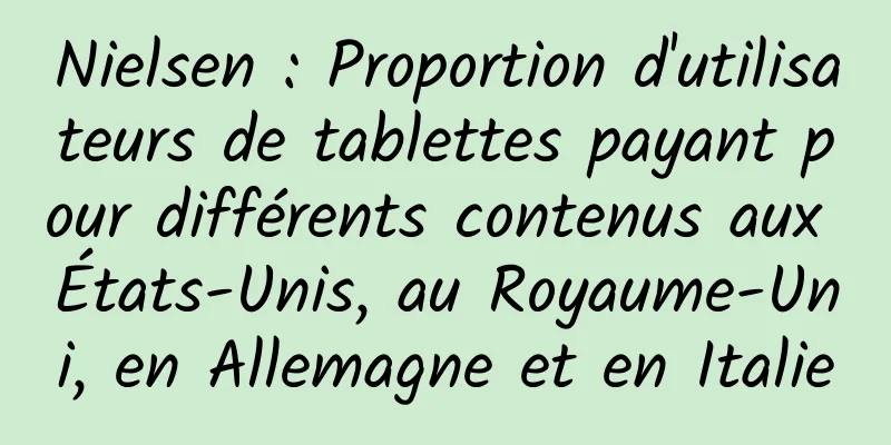 Nielsen : Proportion d'utilisateurs de tablettes payant pour différents contenus aux États-Unis, au Royaume-Uni, en Allemagne et en Italie