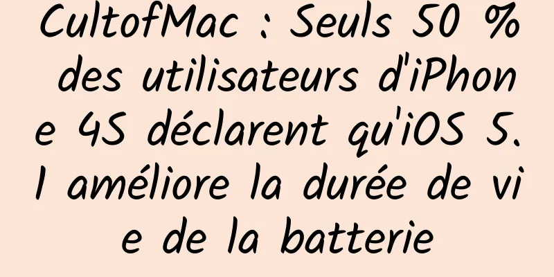 CultofMac : Seuls 50 % des utilisateurs d'iPhone 4S déclarent qu'iOS 5.1 améliore la durée de vie de la batterie
