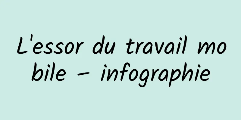 L'essor du travail mobile – infographie
