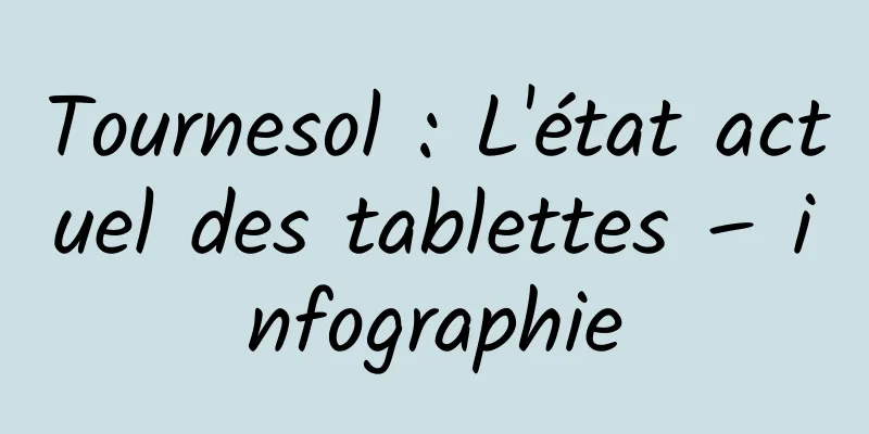 Tournesol : L'état actuel des tablettes – infographie