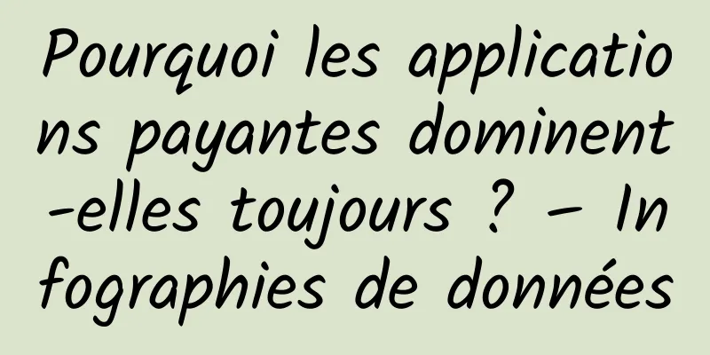 Pourquoi les applications payantes dominent-elles toujours ? – Infographies de données