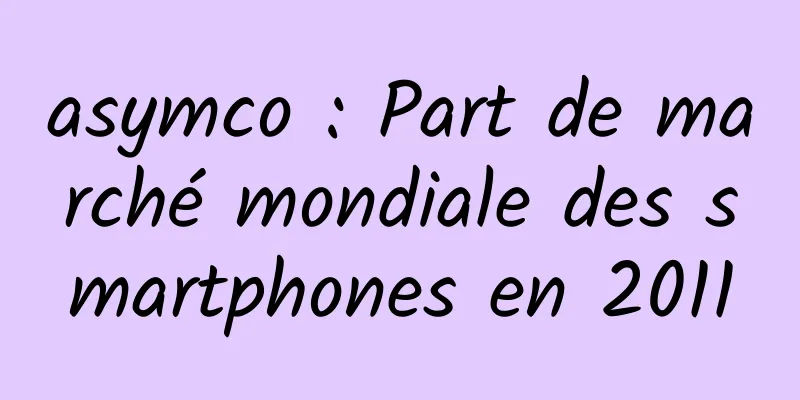 asymco : Part de marché mondiale des smartphones en 2011