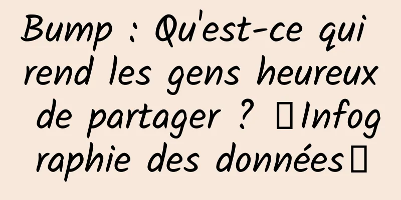 Bump : Qu'est-ce qui rend les gens heureux de partager ? 【Infographie des données】