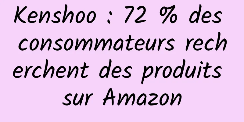 Kenshoo : 72 % des consommateurs recherchent des produits sur Amazon