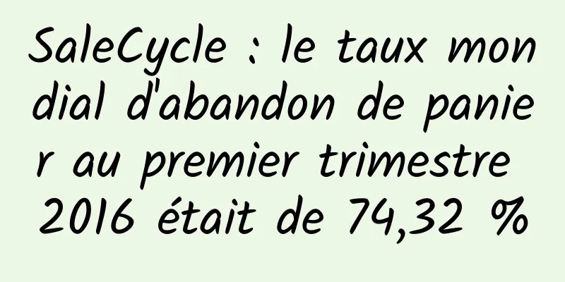 SaleCycle : le taux mondial d'abandon de panier au premier trimestre 2016 était de 74,32 %