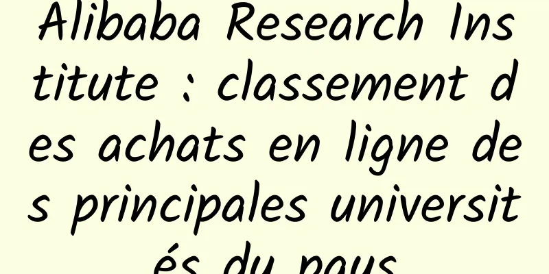 Alibaba Research Institute : classement des achats en ligne des principales universités du pays