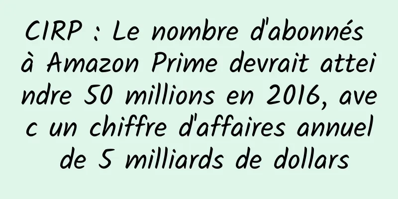 CIRP : Le nombre d'abonnés à Amazon Prime devrait atteindre 50 millions en 2016, avec un chiffre d'affaires annuel de 5 milliards de dollars