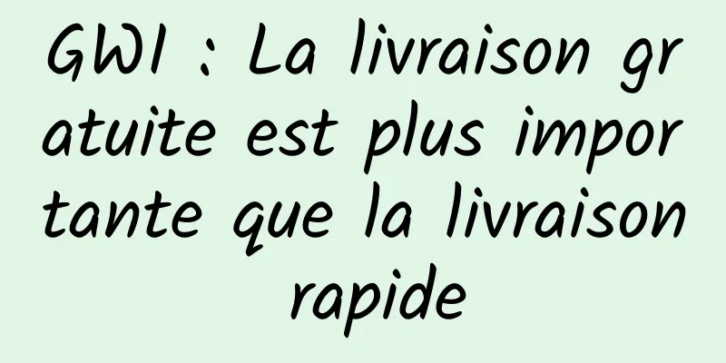 GWI : La livraison gratuite est plus importante que la livraison rapide