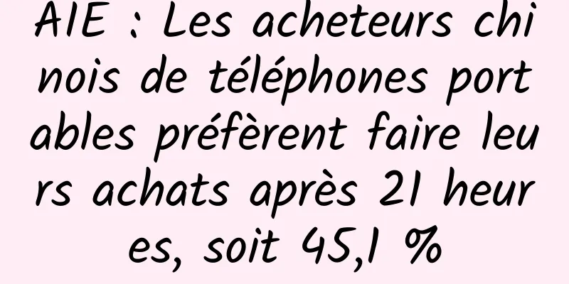AIE : Les acheteurs chinois de téléphones portables préfèrent faire leurs achats après 21 heures, soit 45,1 %