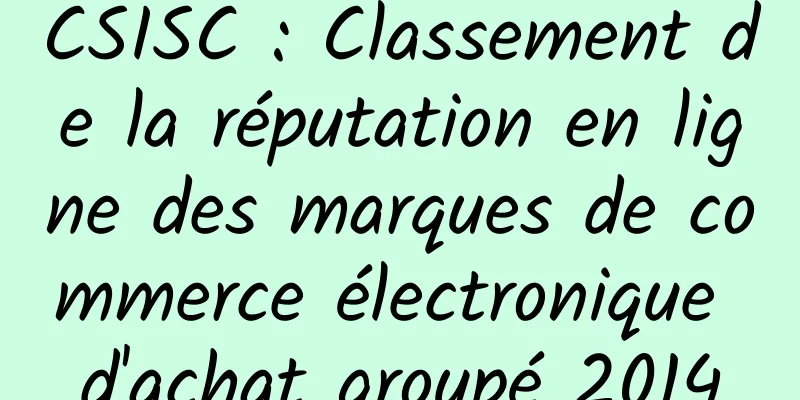CSISC : Classement de la réputation en ligne des marques de commerce électronique d'achat groupé 2014