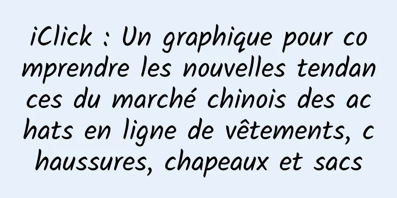 iClick : Un graphique pour comprendre les nouvelles tendances du marché chinois des achats en ligne de vêtements, chaussures, chapeaux et sacs