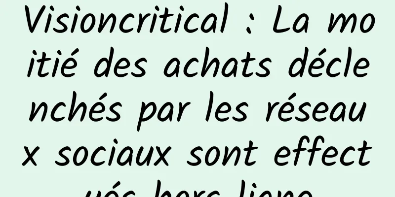 Visioncritical : La moitié des achats déclenchés par les réseaux sociaux sont effectués hors ligne