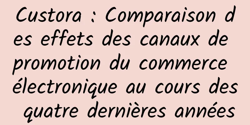 Custora : Comparaison des effets des canaux de promotion du commerce électronique au cours des quatre dernières années