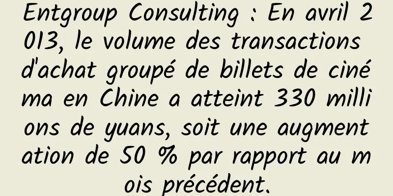 Entgroup Consulting : En avril 2013, le volume des transactions d'achat groupé de billets de cinéma en Chine a atteint 330 millions de yuans, soit une augmentation de 50 % par rapport au mois précédent.