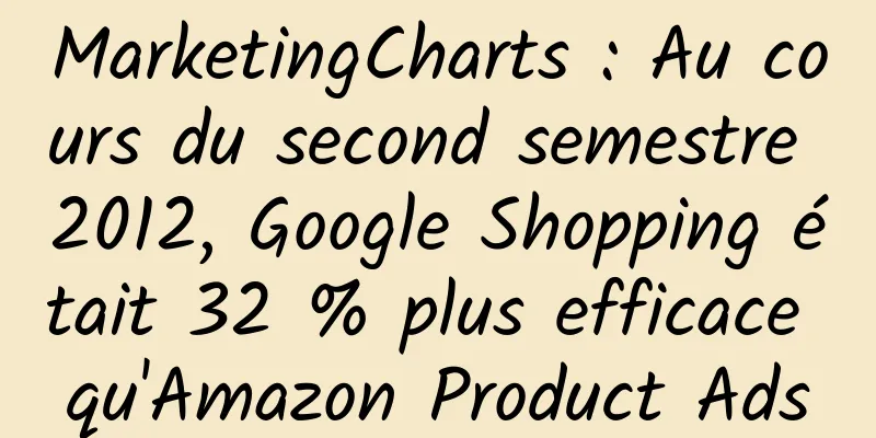 MarketingCharts : Au cours du second semestre 2012, Google Shopping était 32 % plus efficace qu'Amazon Product Ads