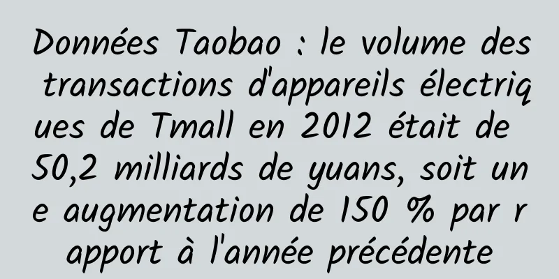Données Taobao : le volume des transactions d'appareils électriques de Tmall en 2012 était de 50,2 milliards de yuans, soit une augmentation de 150 % par rapport à l'année précédente