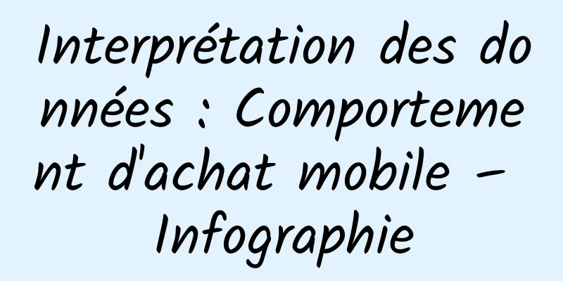 Interprétation des données : Comportement d'achat mobile – Infographie