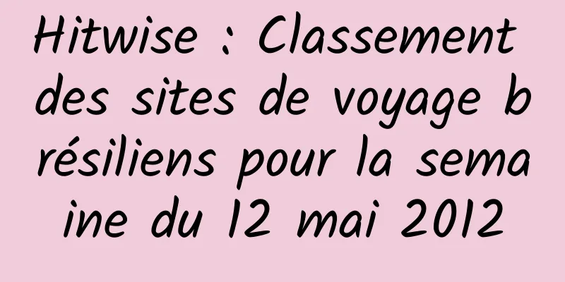 Hitwise : Classement des sites de voyage brésiliens pour la semaine du 12 mai 2012