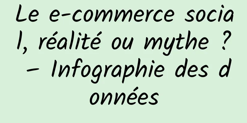 Le e-commerce social, réalité ou mythe ? – Infographie des données