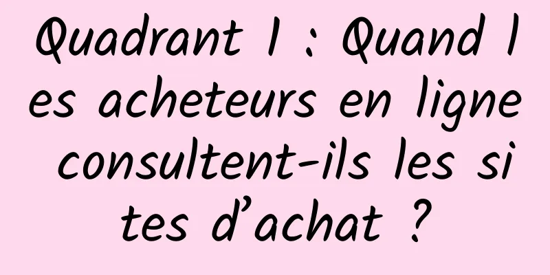 Quadrant 1 : Quand les acheteurs en ligne consultent-ils les sites d’achat ?