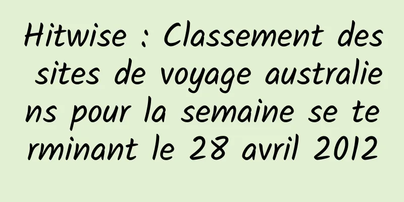 Hitwise : Classement des sites de voyage australiens pour la semaine se terminant le 28 avril 2012