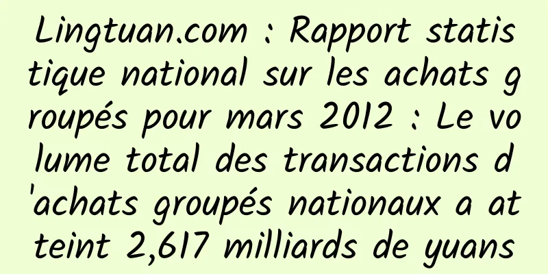 Lingtuan.com : Rapport statistique national sur les achats groupés pour mars 2012 : Le volume total des transactions d'achats groupés nationaux a atteint 2,617 milliards de yuans