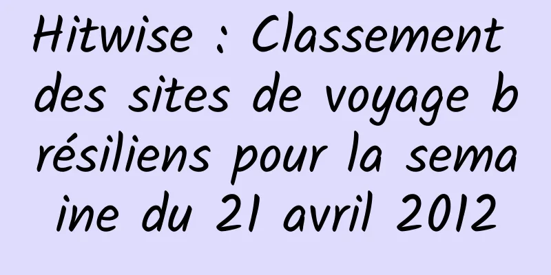 Hitwise : Classement des sites de voyage brésiliens pour la semaine du 21 avril 2012