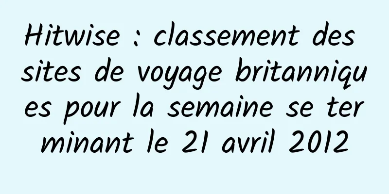 Hitwise : classement des sites de voyage britanniques pour la semaine se terminant le 21 avril 2012
