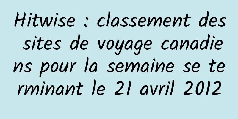 Hitwise : classement des sites de voyage canadiens pour la semaine se terminant le 21 avril 2012