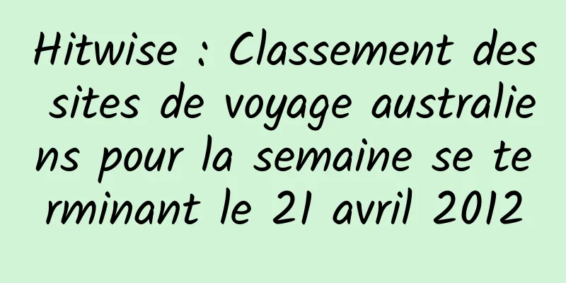 Hitwise : Classement des sites de voyage australiens pour la semaine se terminant le 21 avril 2012