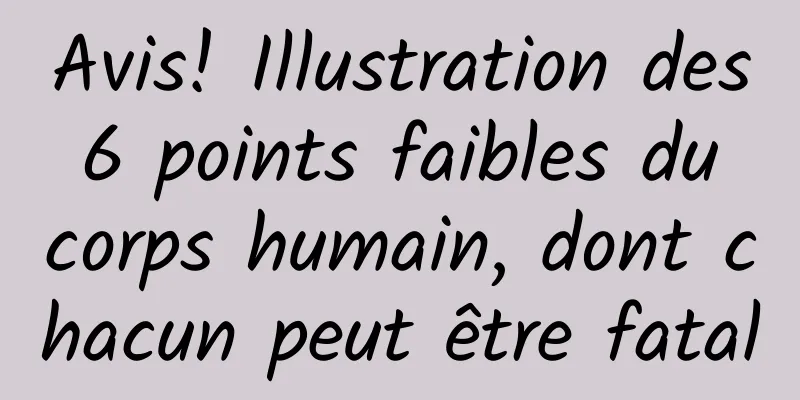 Avis! Illustration des 6 points faibles du corps humain, dont chacun peut être fatal
