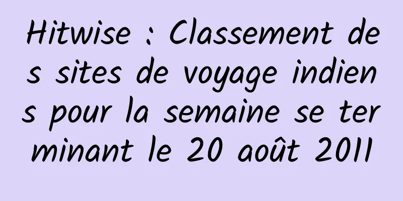 Hitwise : Classement des sites de voyage indiens pour la semaine se terminant le 20 août 2011