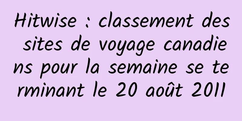 Hitwise : classement des sites de voyage canadiens pour la semaine se terminant le 20 août 2011