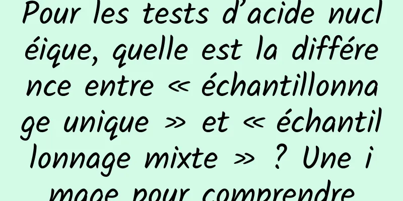 Pour les tests d’acide nucléique, quelle est la différence entre « échantillonnage unique » et « échantillonnage mixte » ? Une image pour comprendre