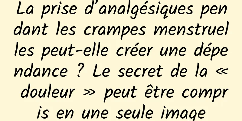 La prise d’analgésiques pendant les crampes menstruelles peut-elle créer une dépendance ? Le secret de la « douleur » peut être compris en une seule image