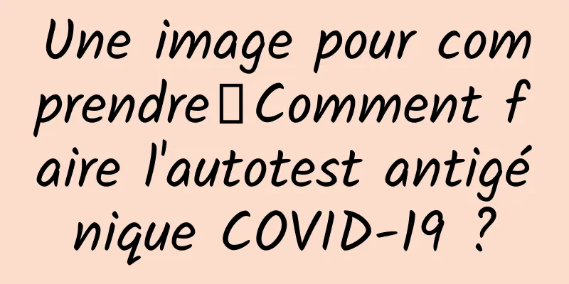 Une image pour comprendre丨Comment faire l'autotest antigénique COVID-19 ?