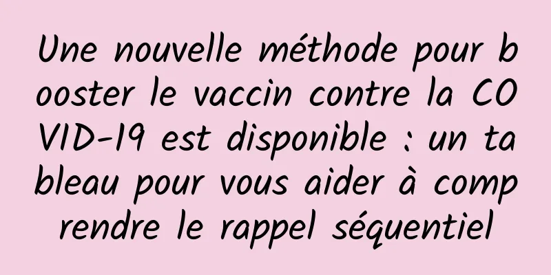 Une nouvelle méthode pour booster le vaccin contre la COVID-19 est disponible : un tableau pour vous aider à comprendre le rappel séquentiel