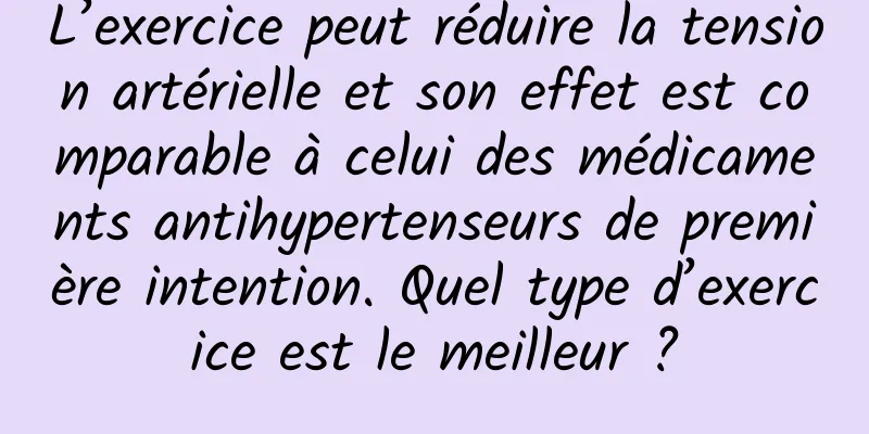 L’exercice peut réduire la tension artérielle et son effet est comparable à celui des médicaments antihypertenseurs de première intention. Quel type d’exercice est le meilleur ?