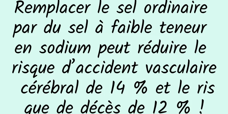 Remplacer le sel ordinaire par du sel à faible teneur en sodium peut réduire le risque d’accident vasculaire cérébral de 14 % et le risque de décès de 12 % !
