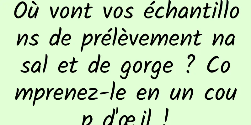 Où vont vos échantillons de prélèvement nasal et de gorge ? Comprenez-le en un coup d'œil !