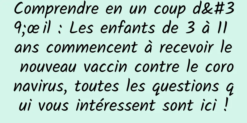 Comprendre en un coup d'œil : Les enfants de 3 à 11 ans commencent à recevoir le nouveau vaccin contre le coronavirus, toutes les questions qui vous intéressent sont ici !