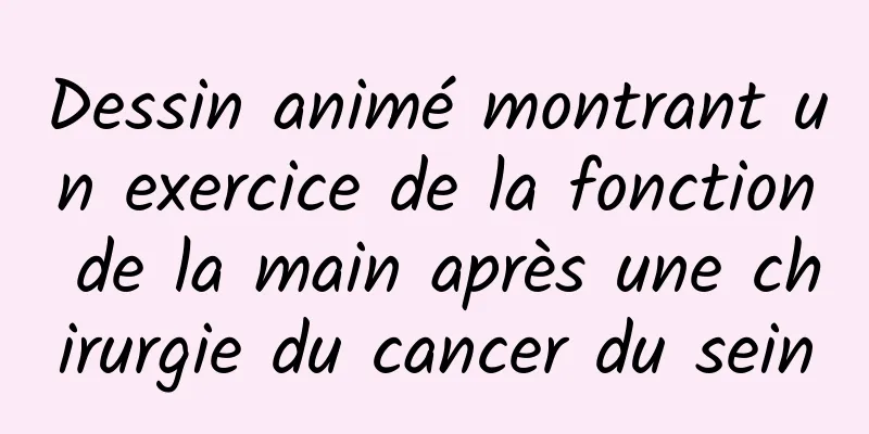 Dessin animé montrant un exercice de la fonction de la main après une chirurgie du cancer du sein