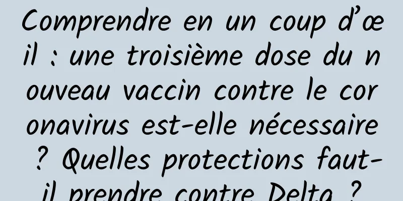 Comprendre en un coup d’œil : une troisième dose du nouveau vaccin contre le coronavirus est-elle nécessaire ? Quelles protections faut-il prendre contre Delta ?