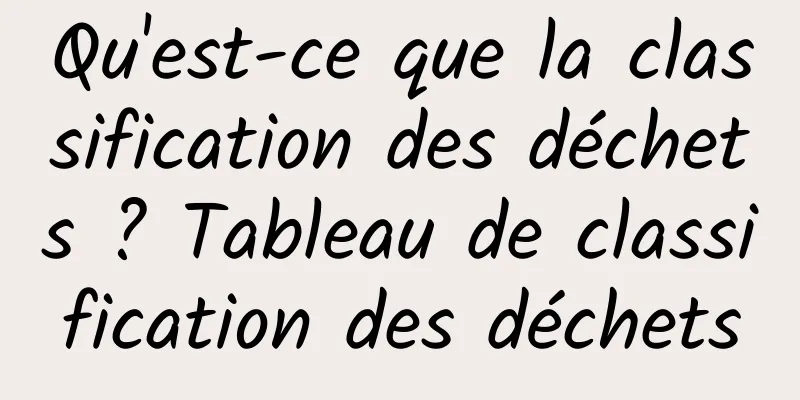 Qu'est-ce que la classification des déchets ? Tableau de classification des déchets