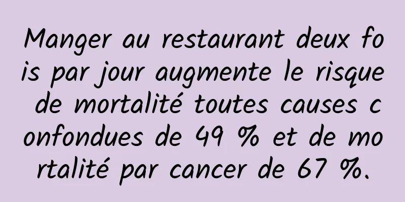 Manger au restaurant deux fois par jour augmente le risque de mortalité toutes causes confondues de 49 % et de mortalité par cancer de 67 %.