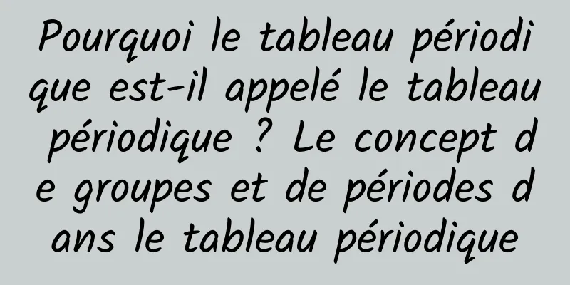 Pourquoi le tableau périodique est-il appelé le tableau périodique ? Le concept de groupes et de périodes dans le tableau périodique
