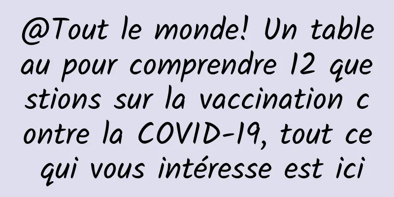 @Tout le monde! Un tableau pour comprendre 12 questions sur la vaccination contre la COVID-19, tout ce qui vous intéresse est ici