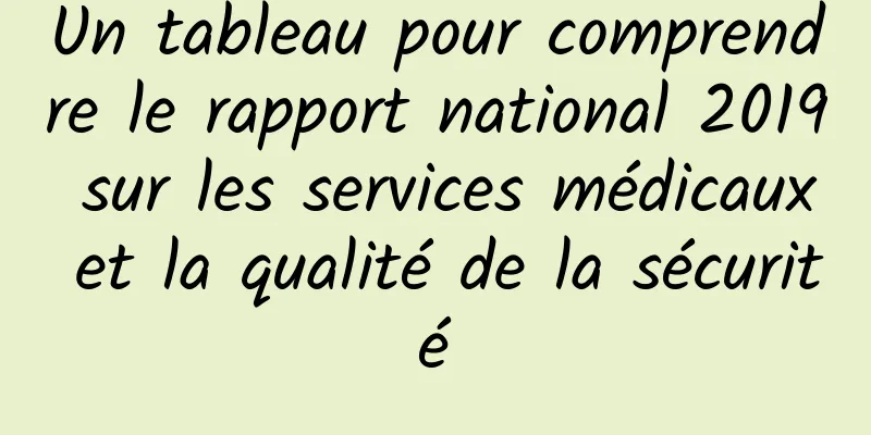 Un tableau pour comprendre le rapport national 2019 sur les services médicaux et la qualité de la sécurité